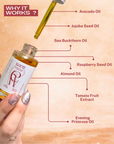 All-In-One Facial Oil