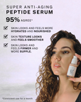 Peptide Anti-Aging Serum