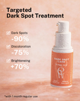 Targeted Dark Spot Care, 1% Kojic Acid