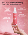 Microbiome Prebiotics Face Mist