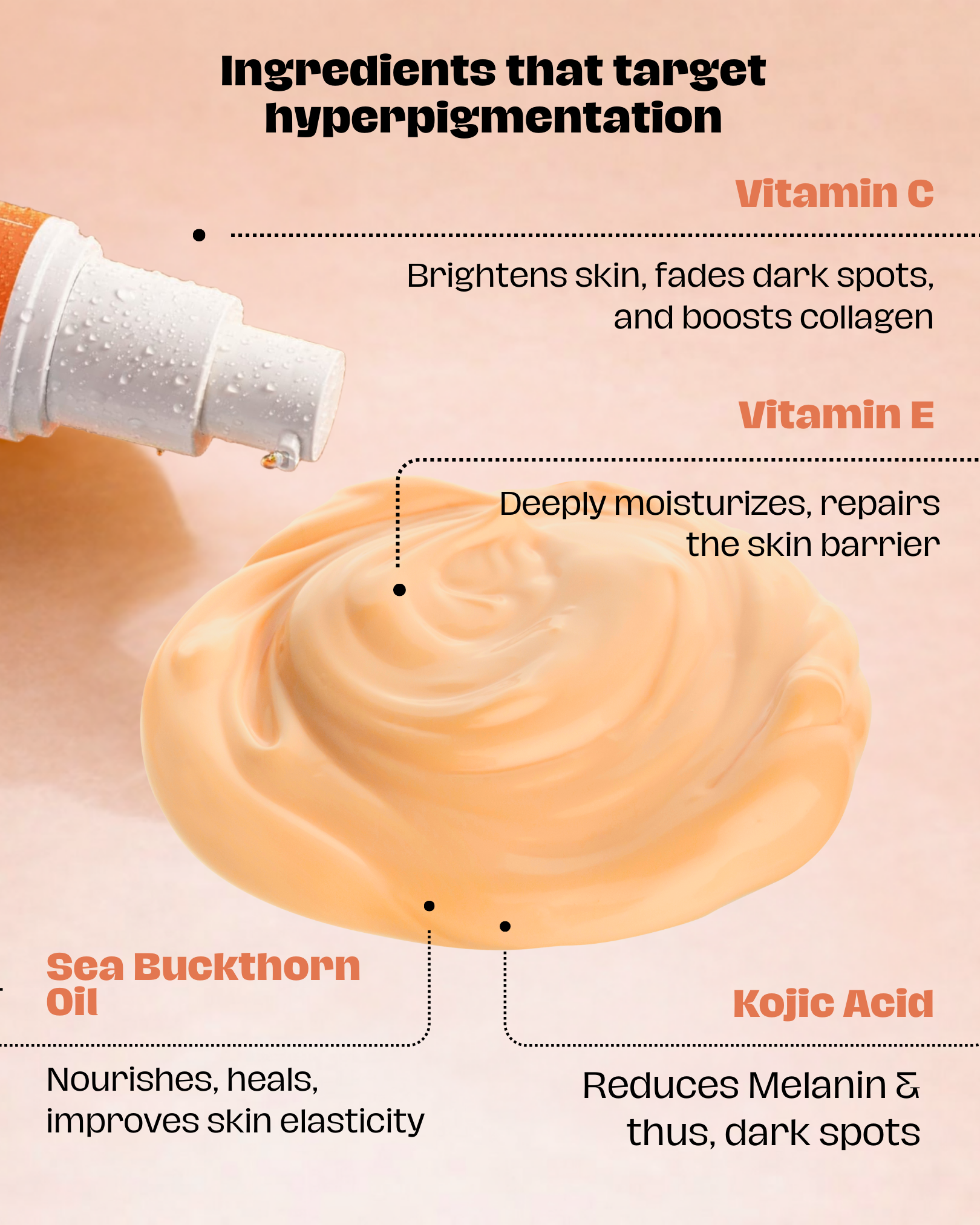 Targeted Dark Spot Care, 1% Kojic Acid