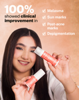 Targeted Dark Spot Care, 1% Kojic Acid